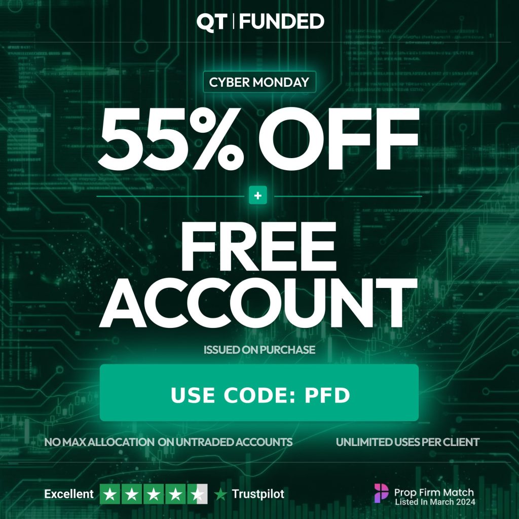 QT Funded discount code